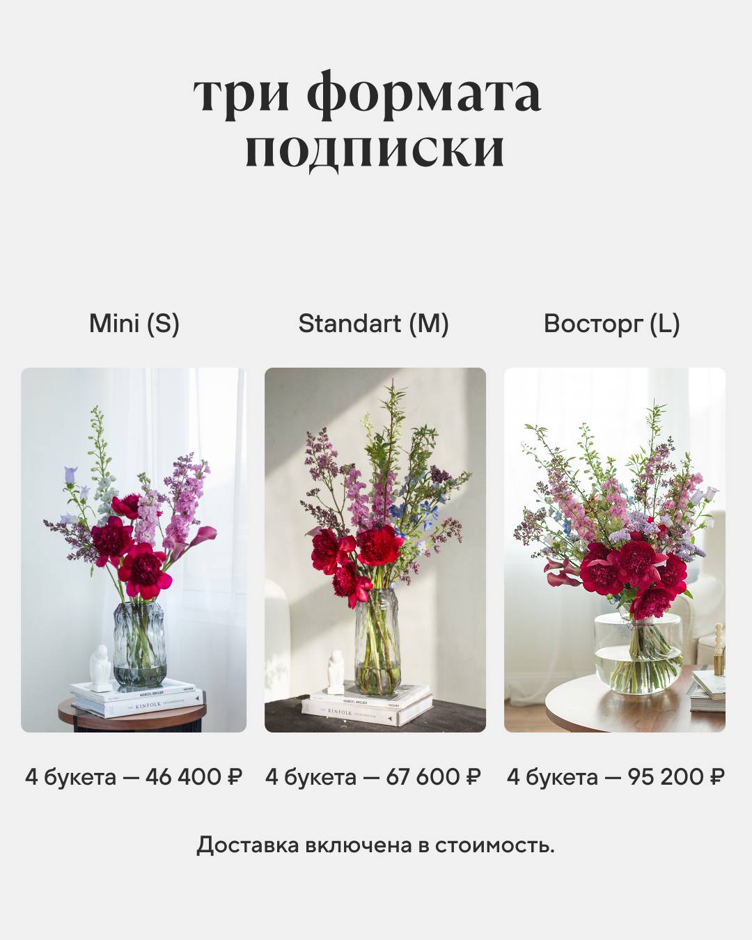 Цветочная подписка
